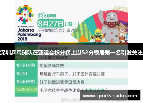 深圳乒乓球队在亚运会积分榜上以52分稳居第一名引发关注